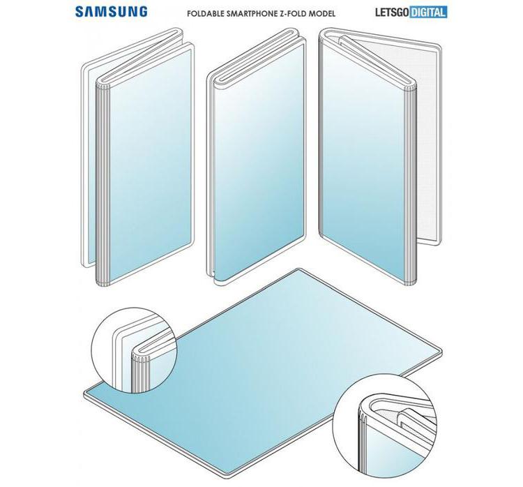 Samsung’s neues Patent: Dreifach-Foldable Smartphone (News)