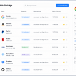 Die besten Passwortmanager im Vergleich – Sicherheit, Funktionen und Kosten im Überblick 4 Passwortmanager, Passwortsicherheit, Passwörter sichern
